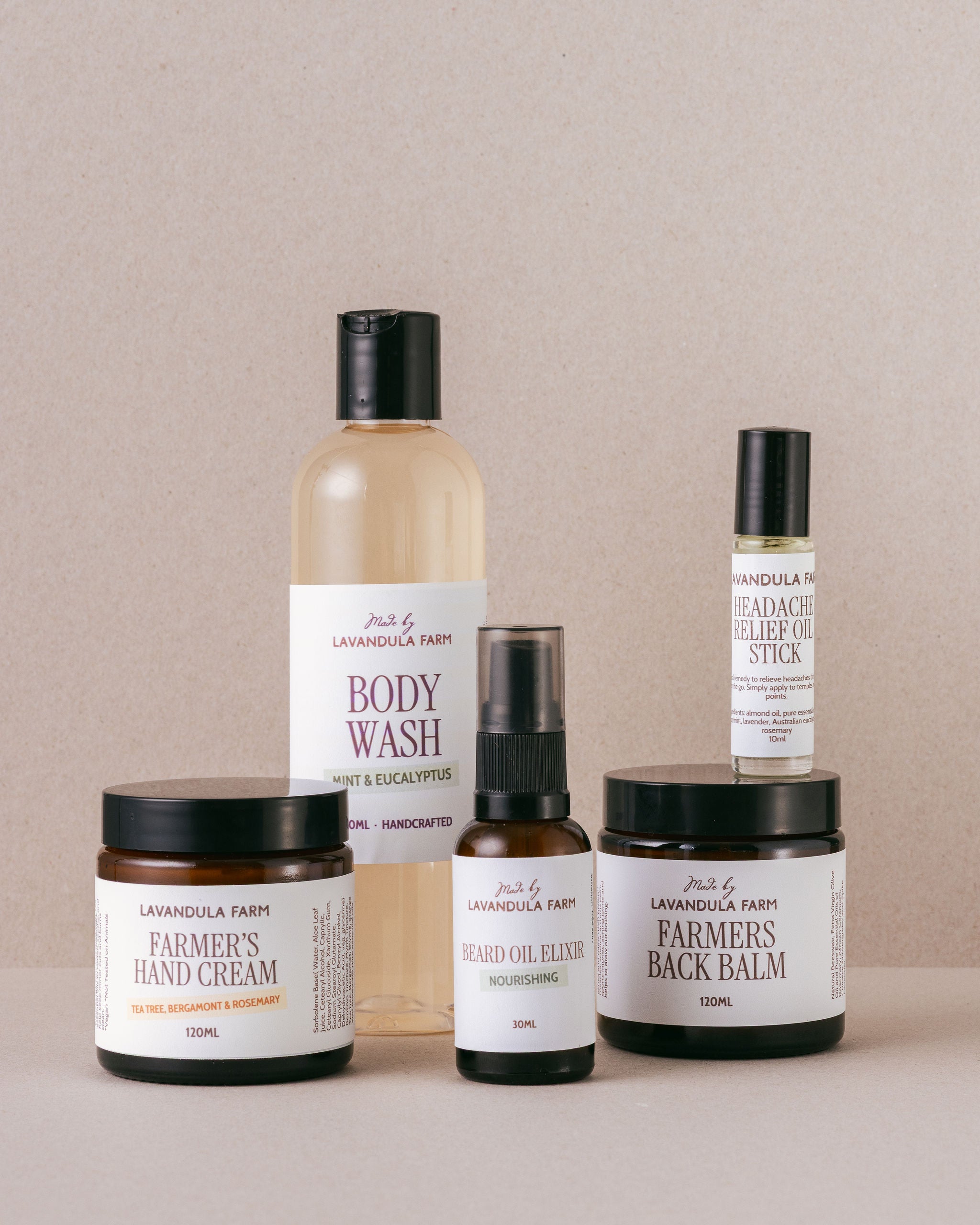 Men’s Remedies & Care Kit